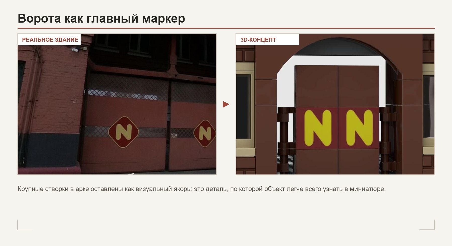 Сравнение ворот реального здания и 3D-модели